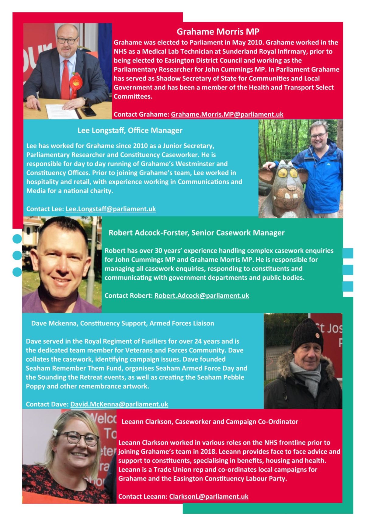 Meet The Team